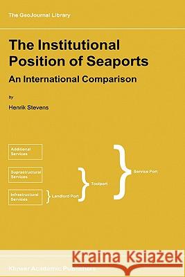 The Institutional Position of Seaports: An International Comparison Stevens, H. 9780792359791 Kluwer Academic Publishers - książka