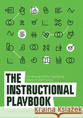The Instructional Playbook: The Missing Link for Translating Research Into Practice Jim Knight Ann Hoffman Michelle Harris 9781416629924 ASCD - książka