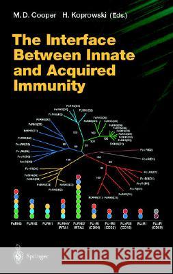 The Interface Between Innate and Acquired Immunity Cooper                                   M. D. Cooper H. Koprowski 9783540428947 Springer - książka
