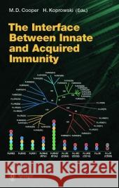 The Interface Between Innate and Acquired Immunity M. D. Cooper H. Koprowski 9783642076824 Springer - książka