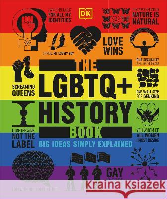 The LGBTQ + History Book Dk 9780744070736 DK Publishing (Dorling Kindersley) - książka