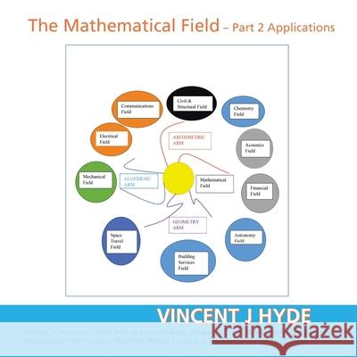 The Mathematical Field: Part 2 - Applications Vincent J. Hyde 9781982299545 Balboa Press Au - książka