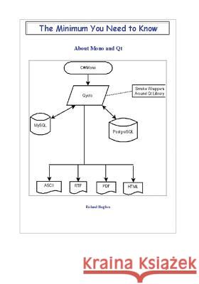 The Minimum You Need to Know About Mono and Qt Hughes, Roland 9780982358078 Logikal Solutions - książka