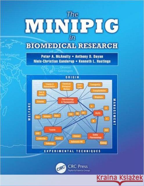 The Minipig in Biomedical Research Peter A. McAnulty Anthony D. Dayan Niels-Christian Ganderup 9781439811184 CRC Press - książka
