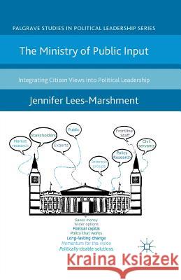 The Ministry of Public Input: Integrating Citizen Views Into Political Leadership Lees-Marshment, J. 9781349437191 Palgrave Macmillan - książka