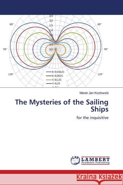 The Mysteries of the Sailing Ships : for the inquisitive Kozlowski, Marek Jan 9786139850181 LAP Lambert Academic Publishing - książka