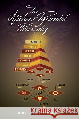 The Nature Pyramid Philosophy Anthony Canelo 9781507665565 Createspace - książka