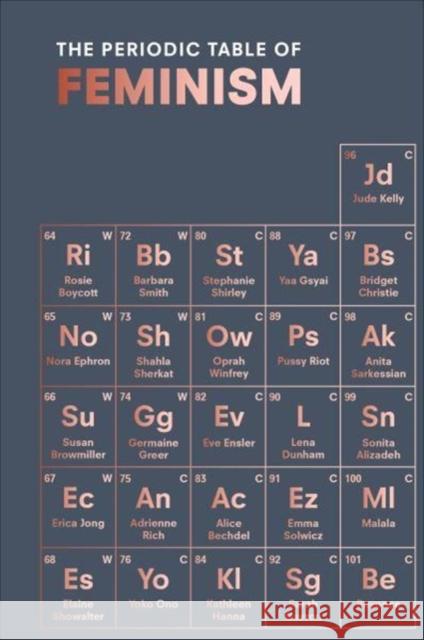 The Periodic Table of Feminism Bate, Marisa 9781785037788 Ebury Publishing - książka