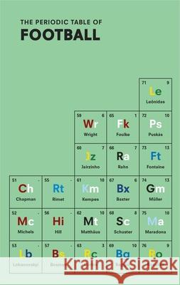 The Periodic Table of FOOTBALL Nick Holt 9781529937701 Ebury Publishing - książka