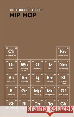 The Periodic Table of HIP HOP Neil Kulkarni 9781529937688 Ebury Publishing - książka