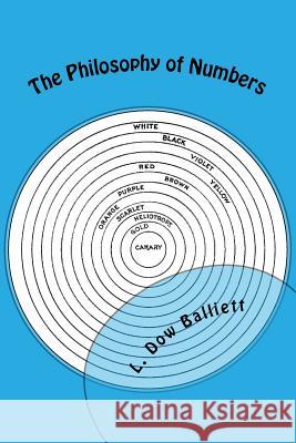 The Philosophy of Numbers: Their Tone and Colors L. Dow Balliett 9783959401050 Reprint Publishing - książka