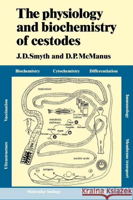 The Physiology and Biochemistry of Cestodes J. D. Smyth D. P. McManus 9780521038959 Cambridge University Press - książka