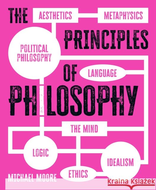 The Principles of Philosophy Michael Moore 9781398810938 Arcturus Publishing Ltd - książka