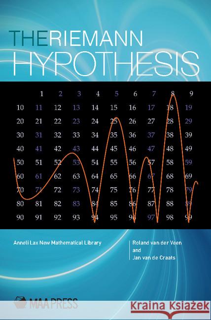 The Riemann Hypothesis: A Million Dollar Problem Roland Van Der Veen Jan Van De Craats 9780883856505 Mathematical Association of America (MAA) - książka