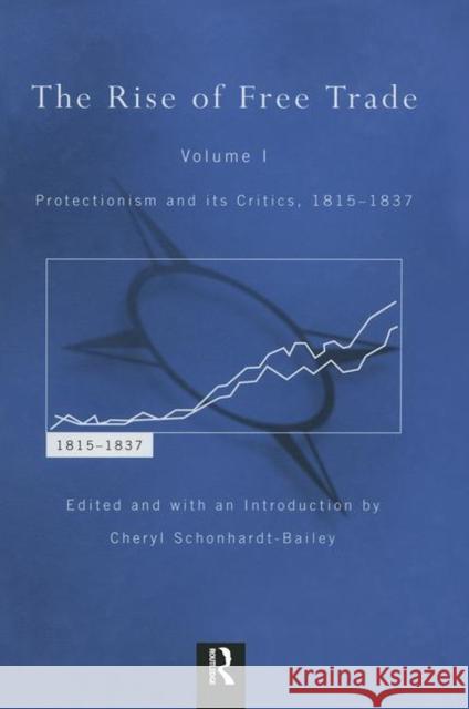 The Rise of Free Trade Schonhardt-Bail                          Cheryl Schonhardt-Bailey 9780415140317 Routledge - książka