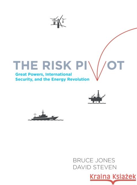 The Risk Pivot: Great Powers, International Security, and the Energy Revolution Jones, Bruce D. 9780815726043 Brookings Institution Press - książka