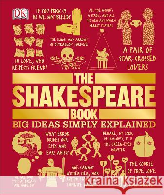 The Shakespeare Book: Big Ideas Simply Explained  9781465429872 DK Publishing (Dorling Kindersley) - książka