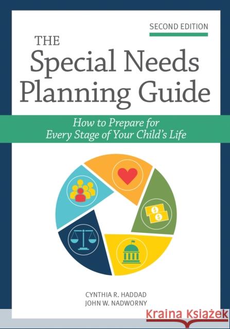 The Special Needs Planning Guide: How to Prepare for Every Stage of Your Child's Life Cynthia Haddad John Nadworny 9781681254296 Brookes Publishing Company - książka