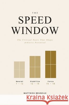 The Speed Window: The Critical Years That Shape Athletic Potential Brunelle, Matthieu, Brunelle, Angelina, Zulfiqar, Ammad 9798996353408 Foundations First Athletics - książka