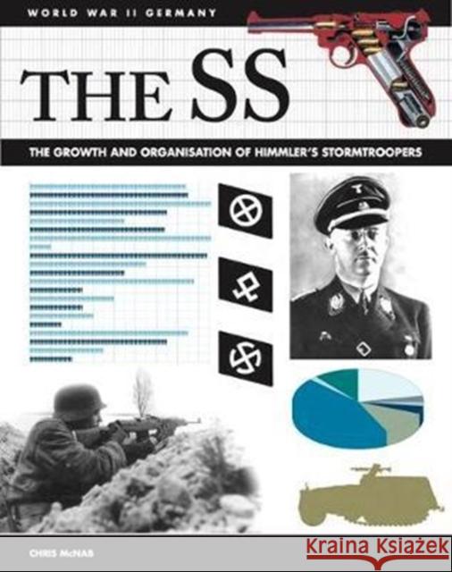 The SS: Facts, Figures and Data for Himmler's Stormtroopers Chris McNab 9781782745938 Amber Books Ltd - książka