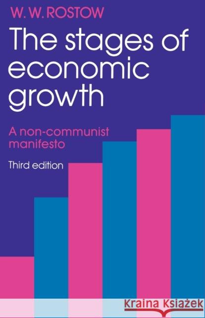 The Stages of Economic Growth: A Non-Communist Manifesto Rostow, W. W. 9780521409285 Cambridge University Press - książka
