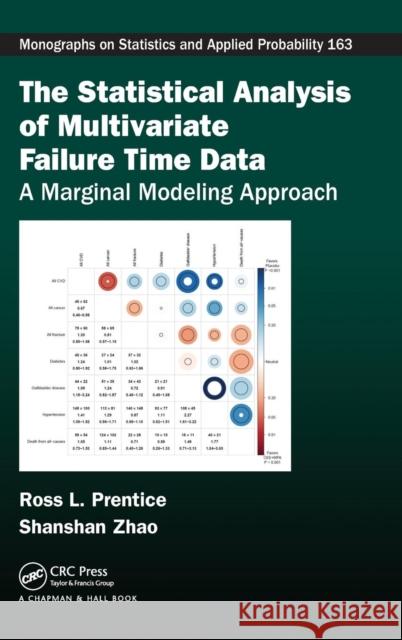 The Statistical Analysis of Multivariate Failure Time Data: A Marginal Modeling Approach Ross L. Prentice Shanshan Zhao 9781482256574 CRC Press - książka