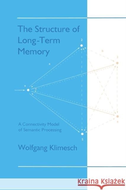 The Structure of Long-Term Memory: A Connectivity Model of Semantic Processing Wolfgang Klimesch 9781138876385 Psychology Press - książka