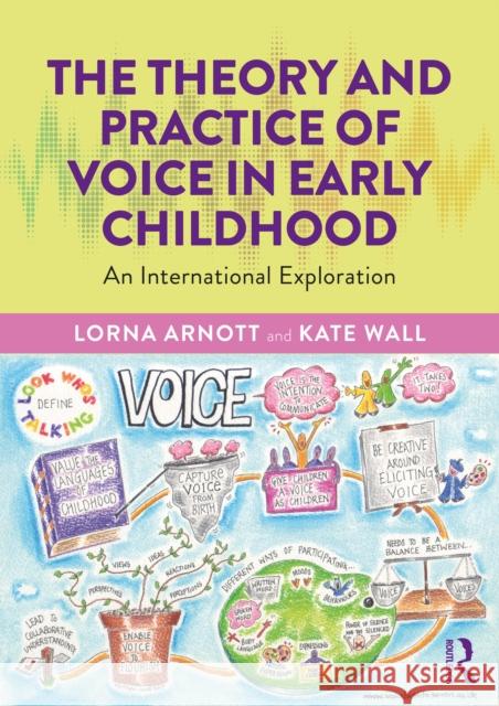 The Theory and Practice of Voice in Early Childhood: An International Exploration Lorna Arnott Kate Wall 9780367201098 Taylor & Francis Ltd - książka