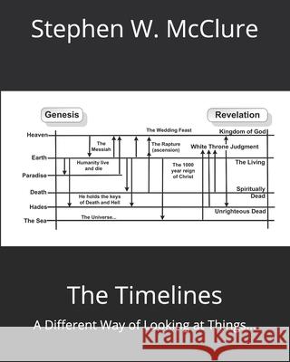 The Timelines: A Different Way of Looking at Things... Stephen William McClure 9781453688090 Createspace Independent Publishing Platform - książka