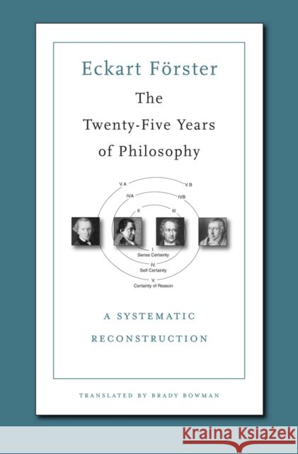 The Twenty-Five Years of Philosophy: A Systematic Reconstruction Förster, Eckart; Bowman, Brady 9780674975477 John Wiley & Sons - książka