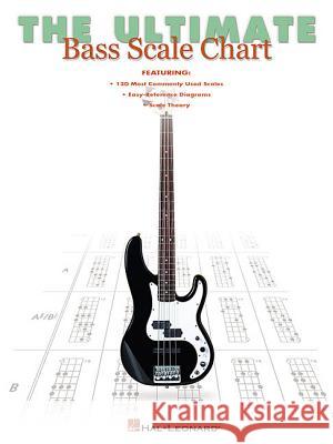 The Ultimate Bass Scale Chart Yitzchak Ed. Frank Hal Leonard Publishing Corporation 9780634045424 Hal Leonard Publishing Corporation - książka