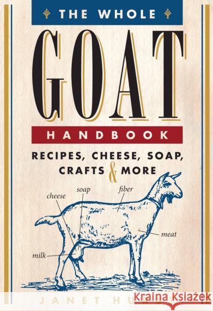 The Whole Goat Handbook: Recipes, Cheese, Soap, Crafts & More Hurst, Janet 9780760342367  - książka