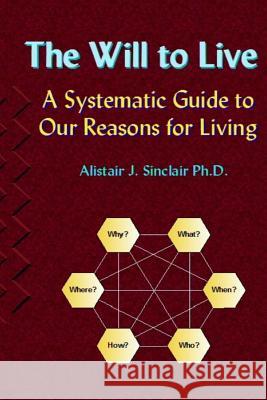 The Will to Live: A Systematic Guide to our Reasons for Living Sinclair, Alistair J. 9780957404427 Almostic Publications - książka