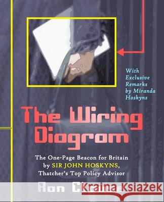 The Wiring Diagram: The One-Page Beacon for Britain by Sir John Hoskyns, Thatcher Ron Clouse 9781541068575 Createspace Independent Publishing Platform - książka