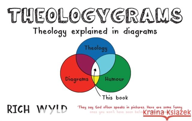 Theologygrams: Theology Explained in Diagrams Rich Wyld 9780232530766 Darton, Longman & Todd Ltd - książka