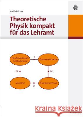 Theoretische Physik Kompakt Für Das Lehramt Karl Schilcher 9783486588866 Walter de Gruyter - książka