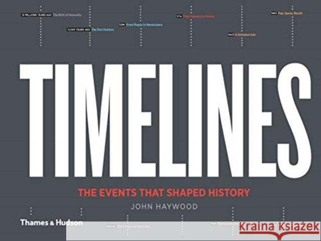 Timelines: The Events that Shaped History John Haywood 9780500022573 Thames & Hudson Ltd - książka