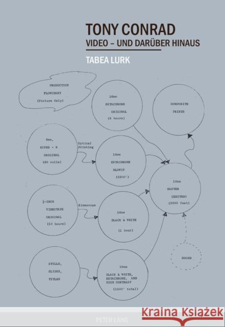 Tony Conrad: Video - Und Darueber Hinaus Lurk, Tabea 9783034320375 Peter Lang Gmbh, Internationaler Verlag Der W - książka