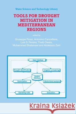 Tools for Drought Mitigation in Mediterranean Regions Giuseppe Rossi Antonino Cancelliere L.S. Pereira 9789401039659 Springer - książka