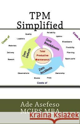 TPM Simplified Ade Asefes 9781500596804 Createspace - książka
