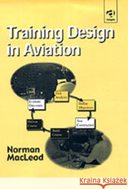 Training Design in Aviation Norman MacLeod   9780291398444 Ashgate Publishing Limited - książka