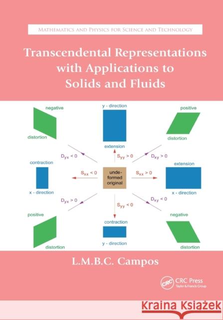 Transcendental Representations with Applications to Solids and Fluids Luis Manuel Brag 9780367381523 CRC Press - książka