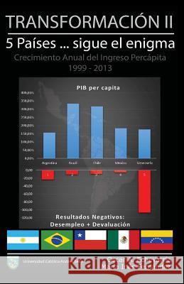 Transformacion II. 5 paises... sigue el enigma: Crecimiento anual del ingreso percapita 1999-2013 Fernandez, Maria Ines 9781523881031 Createspace Independent Publishing Platform - książka