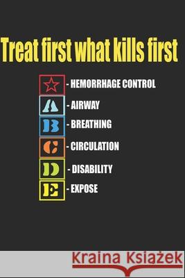 Treat First What Kills First: the rescue instruction Rescue and Paramedic Instruction 9781675946190 Independently Published - książka