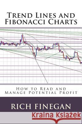Trend Lines and Fibonacci Charts: How to Read and Manage Potential Profit Rich Finegan 9781511500579 Createspace - książka