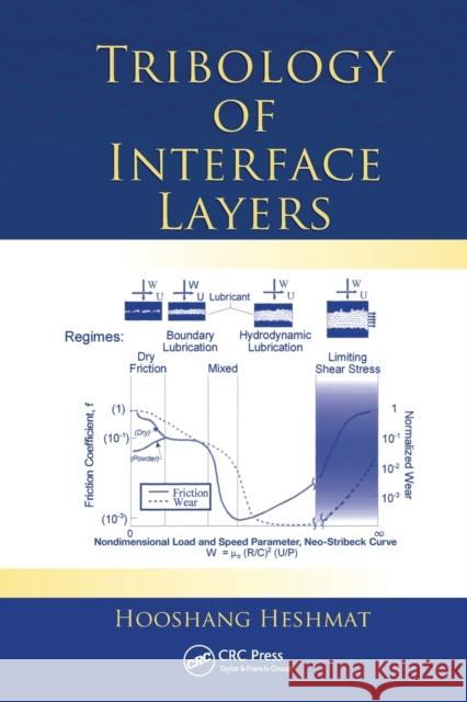 Tribology of Interface Layers Hooshang Heshmat   9780367452339 CRC Press - książka