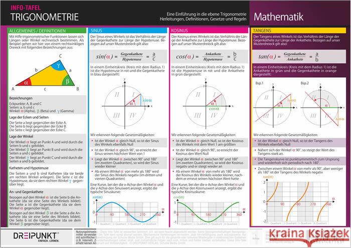 Trigonometrie Schulze Media GmbH 9783864487163 Schulze Media - książka