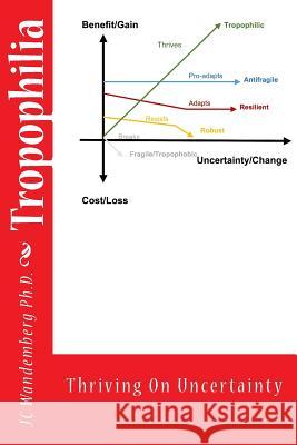 Tropophilia: Beyond Resilience & Antifragility Dr Jc Wandember 9781983736018 Createspace Independent Publishing Platform - książka