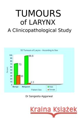 Tumours of Larynx: A Clinicopathological Study Sangeeta Aggarwal 9789392201592 Devotees of Sri Sri Ravi Shankar Ashram - książka