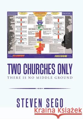 Two Churches Only: There Is No Middle Ground Steven Sego 9781664125223 Xlibris Us - książka